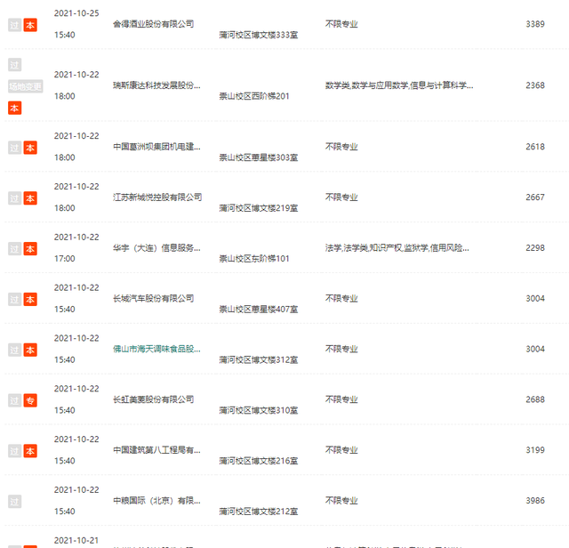 辽宁大学就业信息网，辽宁大学就业情况（皆优说高校之#辽宁大学篇#）