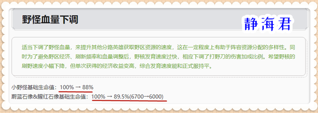王者荣耀红蓝buff刷新时间，王者红蓝buff的刷新时间是多少（抢先服9.15更新：新赛季）