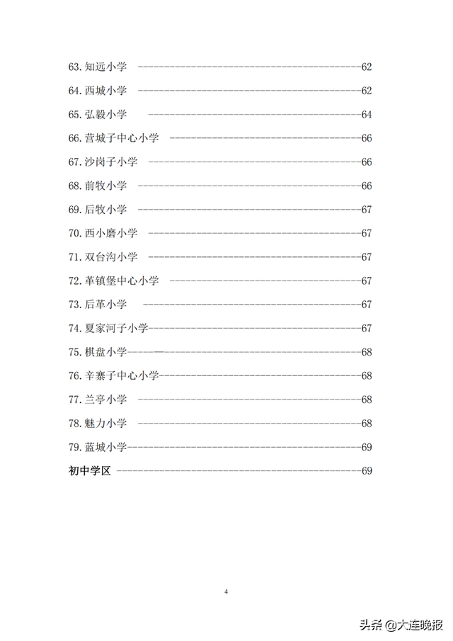2022年大连甘井子区各所中学指标，甘井子区中小学学区划分
