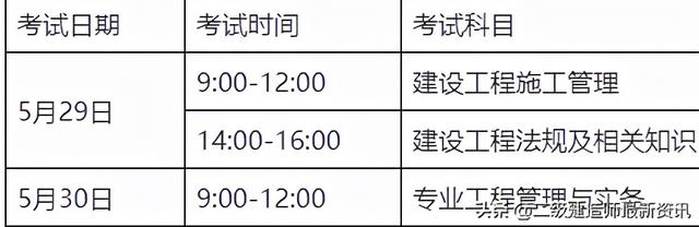 山东省二建考试时间2022考试时间，2022年二建考试时间安排（山东、河南2022年二建什么时候考）