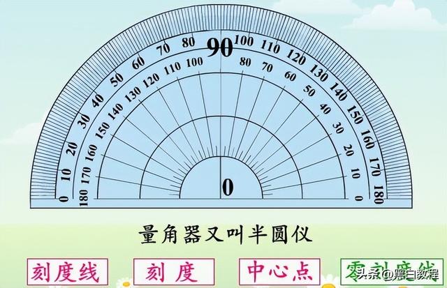 1公顷等于多少亩或多少平方米，一公顷是多少亩（小学数学四年级上册）