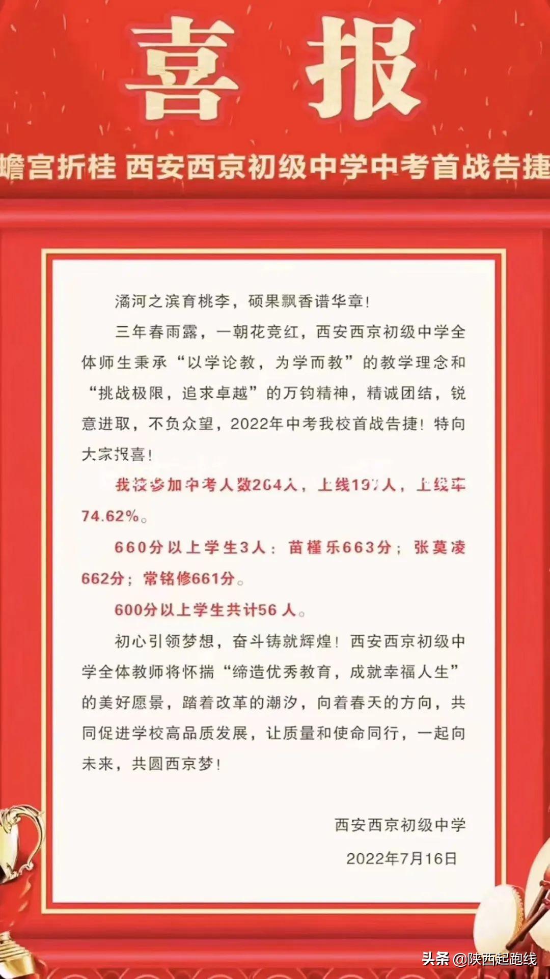 西安初中学校排名(西安十大烂中学)