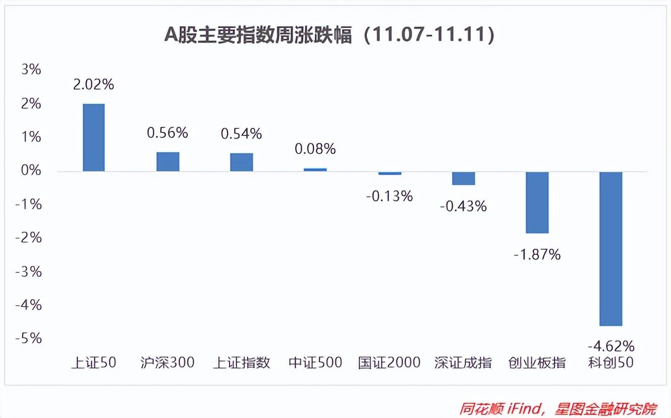 点牛金融（大盘突破3100点）