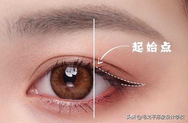 眼影怎么搭配颜色，眼影与衣服颜色搭配要注意什么（为什么你的眼妆没别人好看）