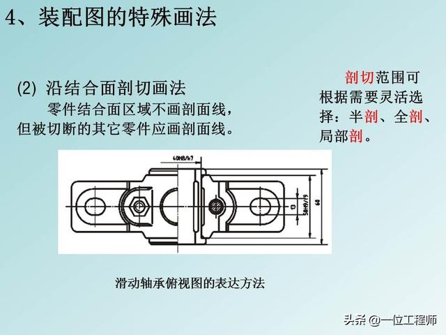 机械制图标题栏，急求机械制图A4图纸标题栏样式和尺寸！！学生用的（机械制图中最难的是装配图）