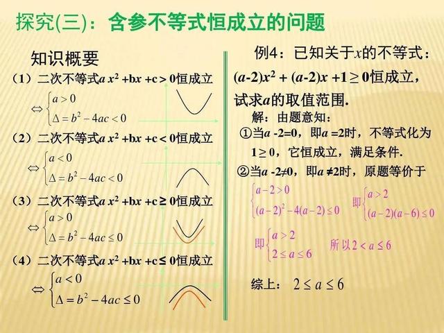 二次项系数之和怎么求，二次项各项系数之和怎么求（二次函数与一元二次方程、不等式）