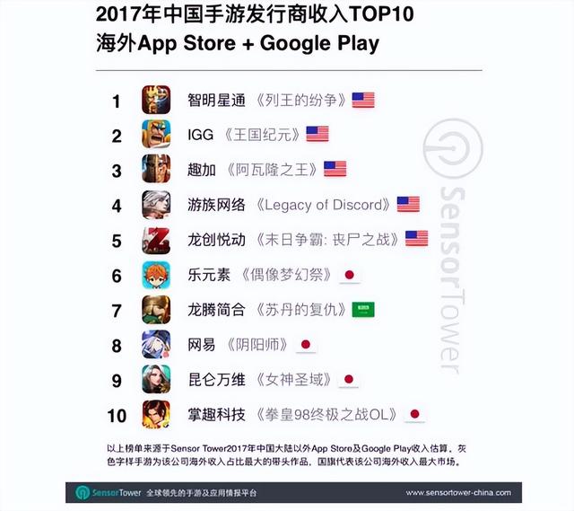 阿拉伯语图片识别翻译软件，新疆文字和中东文字（中国厂商在阿拉伯月赚两千万）