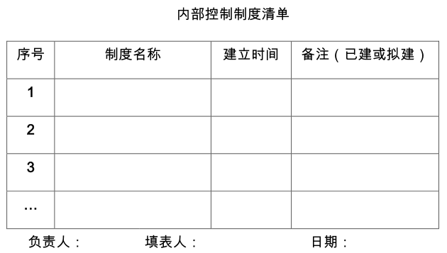 学校组织架构（高校内控建设如何做）