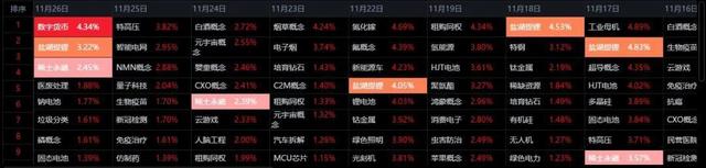 A股跟风外围股市走出突破行情 做好三方面基本功（外围暴跌A股能否走出独立行情）