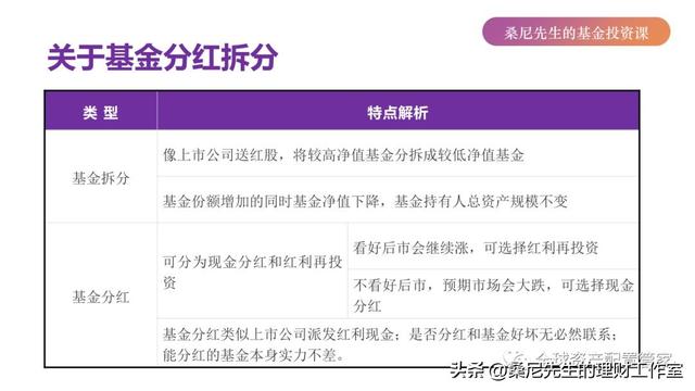 基金规模是指什么，基金规模指的是什么（买基金需要了解的基础知识点）