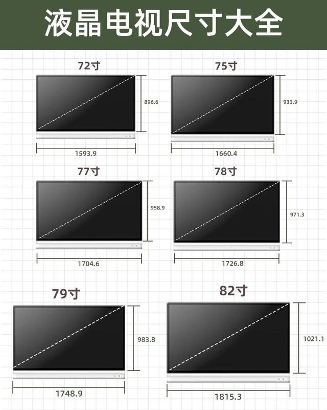 液晶电视尺寸与长宽对照表，电视尺寸与长宽对照表（常用的液晶电视尺寸都在这里了）