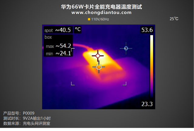 华为手机第一次正确充电方法，华为手机第一次使用如何正确充电（华为66W卡片全能充电器评测）
