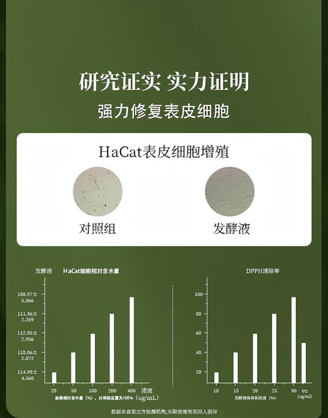芦荟胶能祛痘吗，芦荟胶可以祛痘吗（复配制剂祛痘最强伴侣）