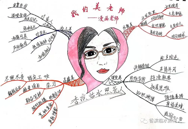 留在心中的___作文600字，留在心中的那份温暖作文600（杂交水稻之父留在我的记忆深处5）