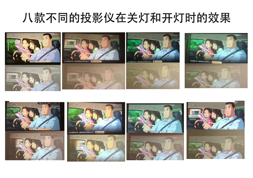 投影仪的价格差异为什么那么大（几百元和几千元投影仪对比）