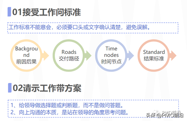 领导器重一个人的表现，领导器重一个人的表现怎么写（受老板器重的人都是这样工作的）