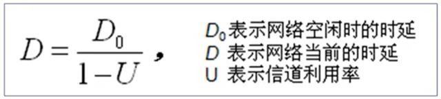 计算机的主要特点有哪些，计算机有哪些特点（计算机网络概述）
