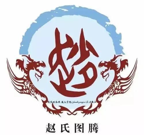聊聊过去的事——中国人姓氏故事