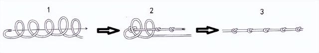 活结怎么打 打活结的方法，活结怎么打（常用的18种绳结打法及用途）