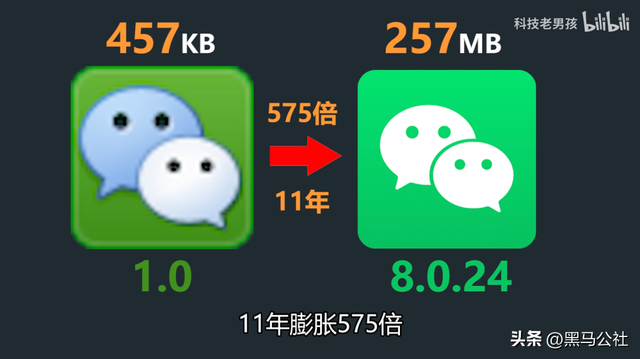 微信啥时候出精简版，微信死撑着不做的“精简版”