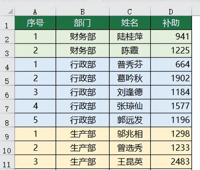 Excel表格中常见下拉序号的方式有哪些，表格中如何下拉序号（排序技巧全学会）