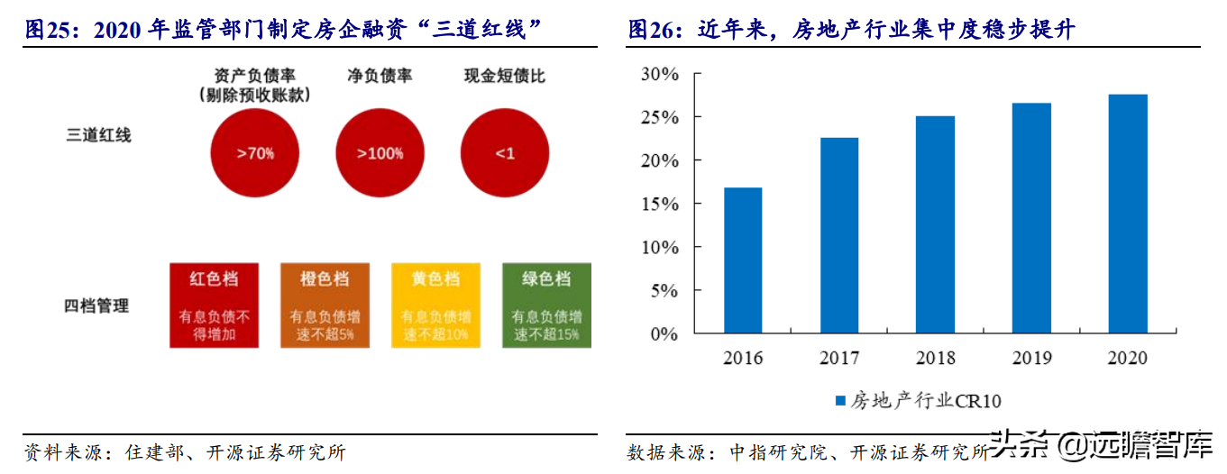 坚朗五金（集成化五金龙头）