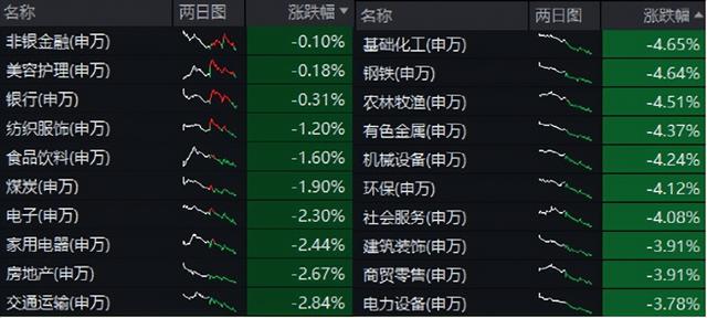 跌什么意思解释，跌字笔画笔顺（大跌背后的三大原因）
