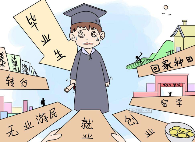 职业目标怎么写，个人职业目标怎么写（如何选择适合自己的职业）