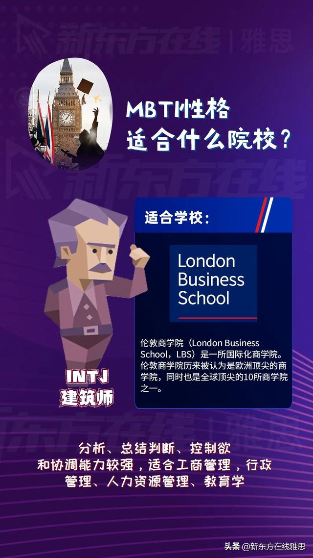 mbti主人公人格和什么比较匹配，竟能测出留学党的“天选”之校
