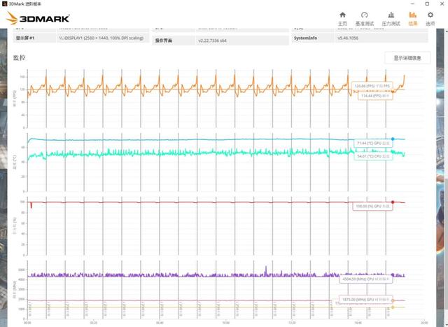 华擎主板怎么样，电脑主板十大排名（性价比表现出色、华擎X299）