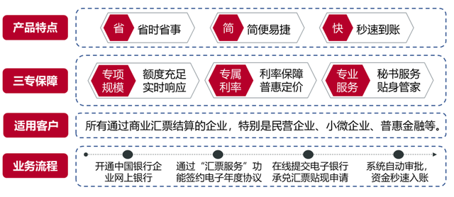 中国银行企业网银登录，中行企业网银安装步骤（中国银行交易银行提供对公线上金融服务）