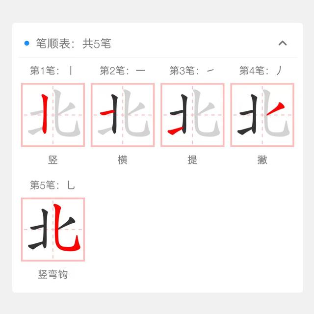 冒然和贸然哪个对，贸然和冒然的区别（陪娃学汉语<用字系列>四）
