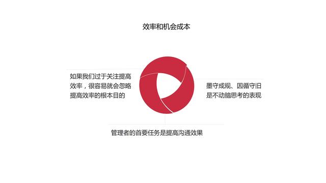 机会成本名词解释，机会成本名词解释机会成本是什么（做出高效决策的策略思维》）