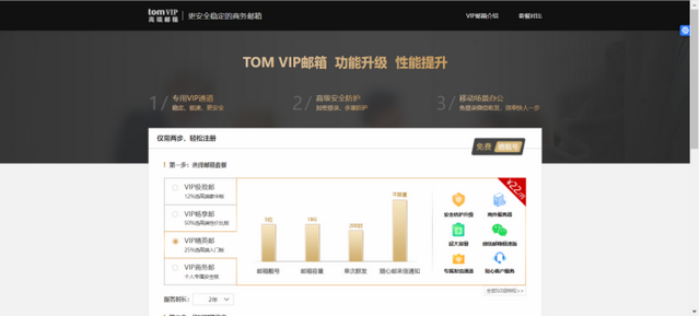 个人邮箱怎么注册申请你知道吗？大容量邮箱哪家好