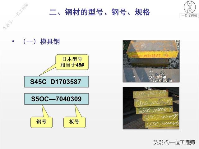 钢筋型号及表示方法表格，钢材的型号、钢号和规格