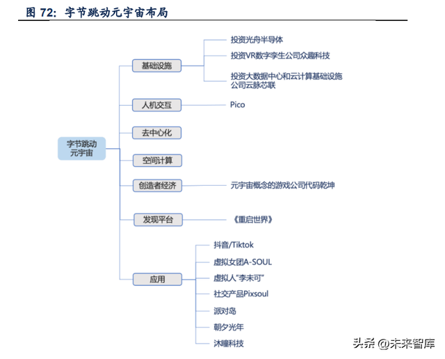 xrkit在华为手机是什么，xrkit是什么软件可以删除吗（VRAR行业深度研究报告）