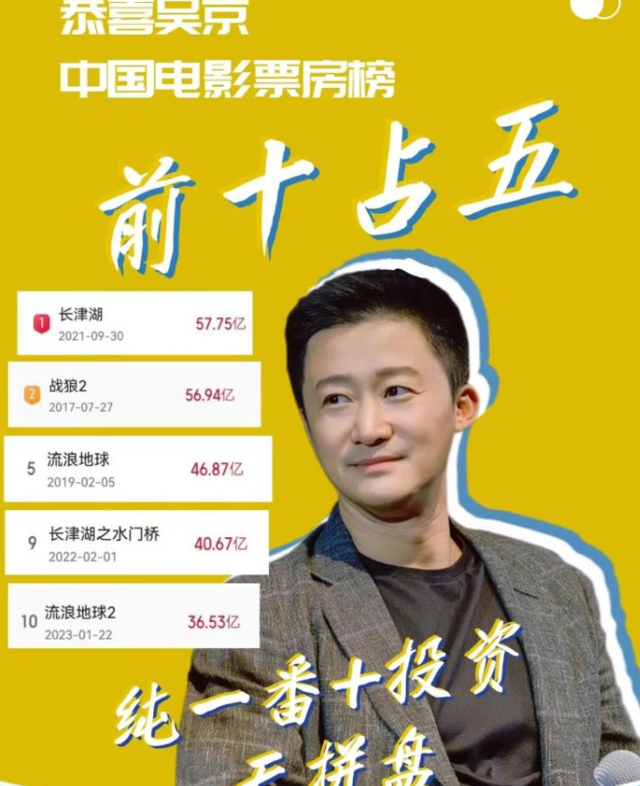 吴京主演电影总票房列表，吴京占据影坛半壁江山