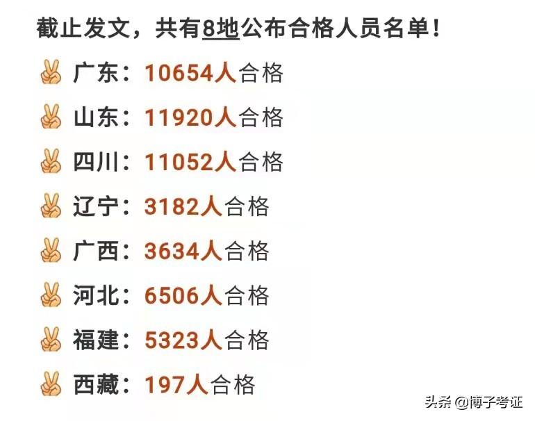 收入证明有效期有多长（一级建造师成绩合格了）