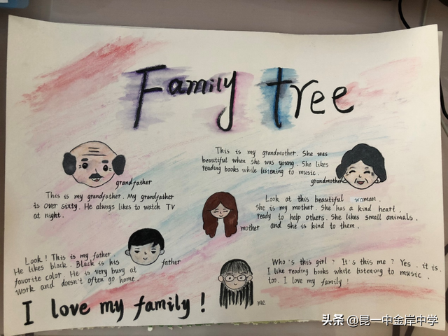 英语手抄报图片，英语手抄报图片简单又漂亮（趣味英语手抄报）
