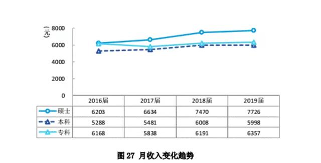 中国民用航空大学，中国民用航空飞行学院是几本大学（中国民航大学在津高考招生）