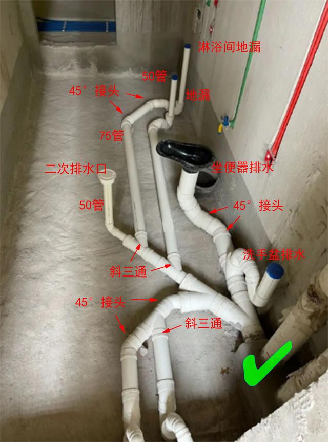 卫生间水管布置图，卫生间水管安装图及安装需要注意的详解（卫生间排水安装指引HJSJ-2022）