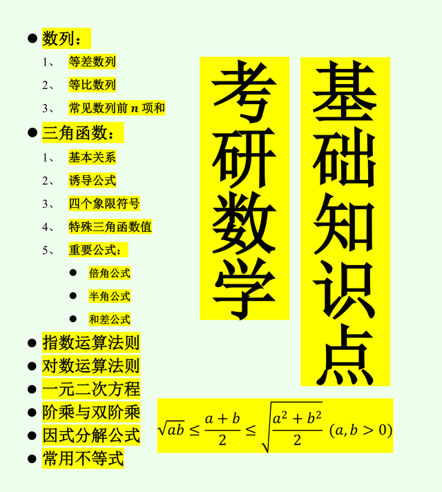 双阶乘是什么意思，数学里的双阶乘是什么意思（考研数学基础知识点03——最终篇）