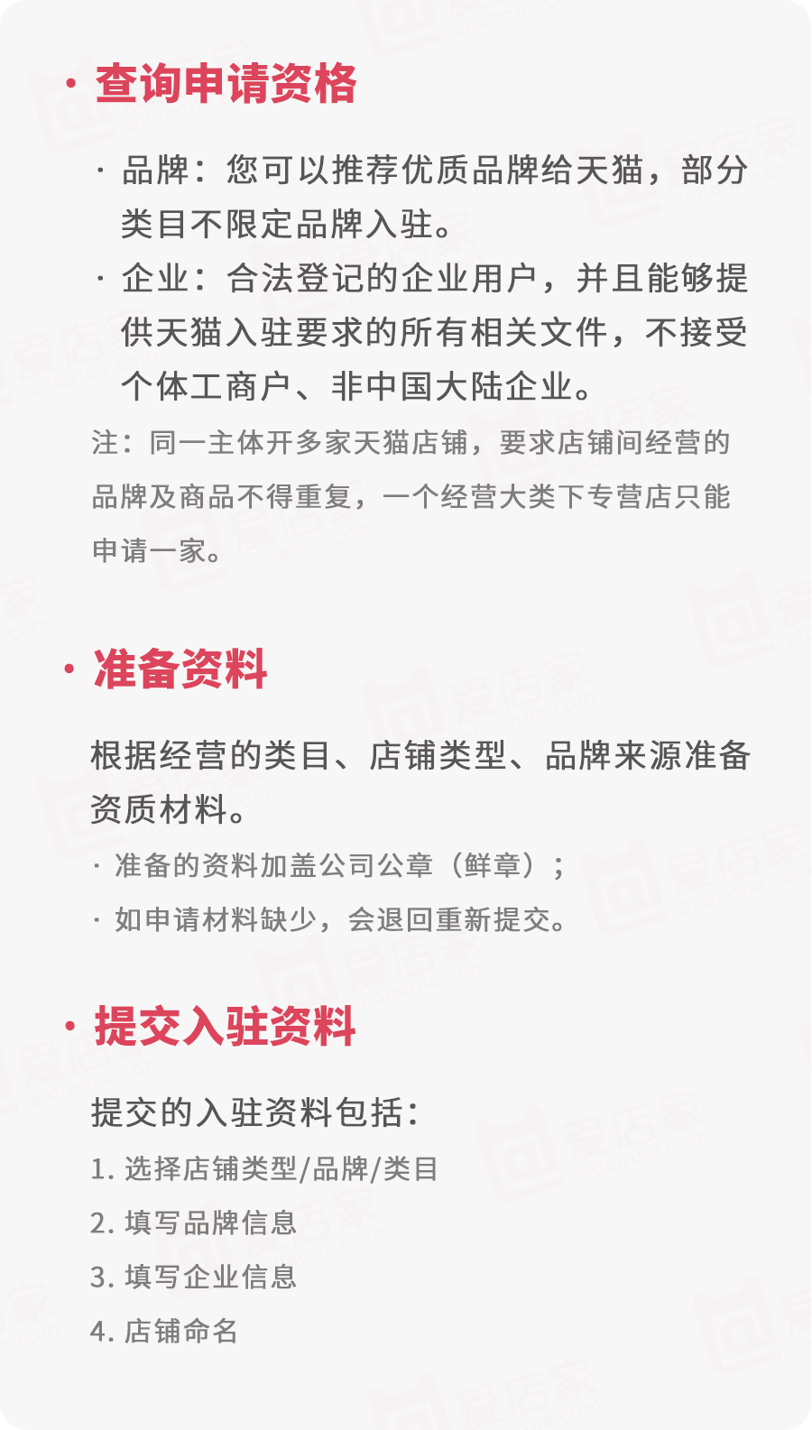 天猫店铺入驻(天猫店铺转让价格表)