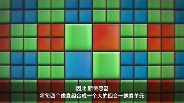 苹果iphone12概念图 ，iPhone12介绍图（苹果秋季新品发布会一文汇总）