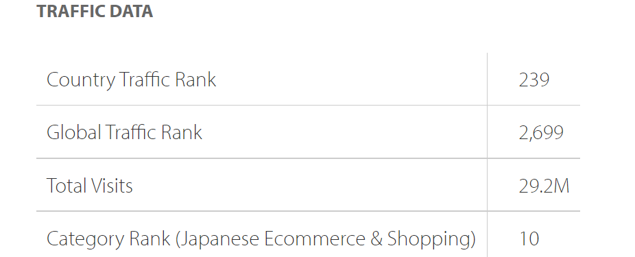 电商营销工具(营销工具)
