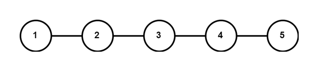 数据的基本单位，组成数据的基本单位是（数据结构知识详解）
