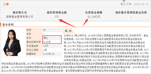 基金占股票比例多少最好，基金占股票比例多少最好賺錢？