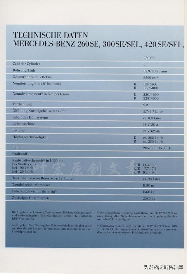 李梓馨的字义和打分，李梓馨名字怎么样（上世纪80、90年代中国流行那些德系轿车自重是多少）