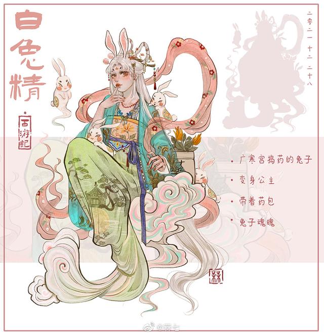 可爱绿色系治愈系插画背景图，微信头像，可爱绿色系治愈系插画背景图|可爱治愈的生活（幸得识卿桃花面）