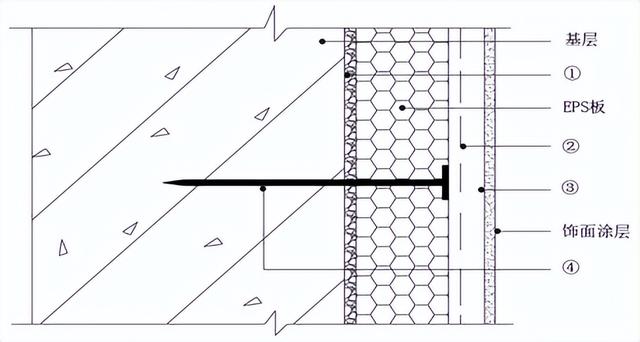 高处作业分为4个等级，高处作业分级最新版（2022年二建《建筑》易错题集锦）